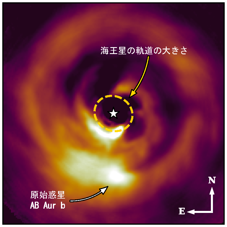 すばる望遠鏡が捉えた、生まれつつある惑星