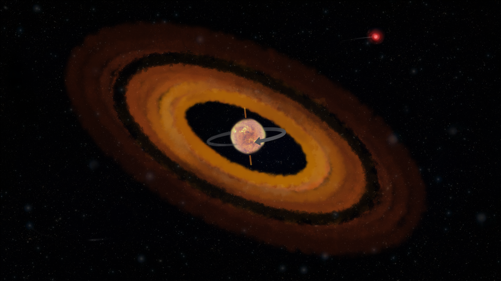 原始惑星系円盤がひっくり返った証拠を発見