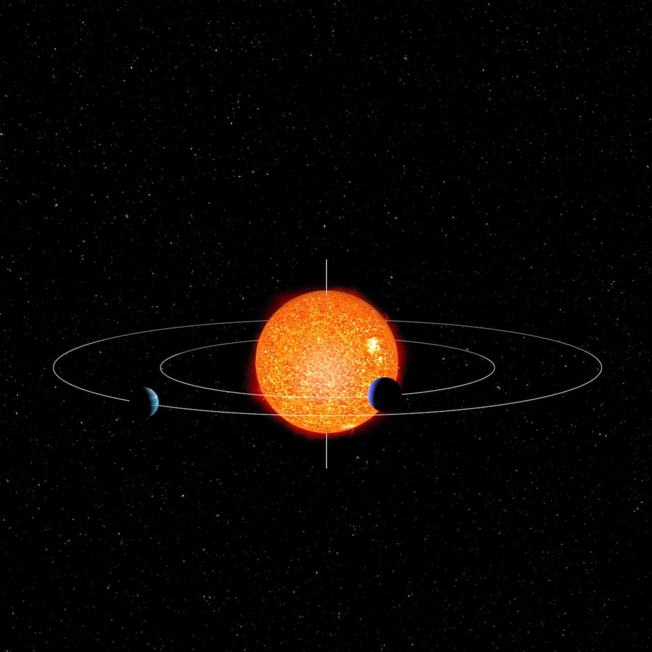 若い惑星の公転面は傾いていない？：惑星系の進化に新知見